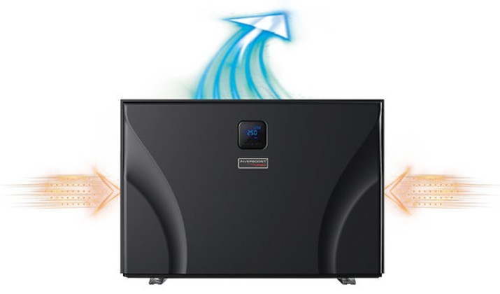 pompe à chaleur Maroc